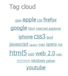 image of the tag cloud defined as an aside element.