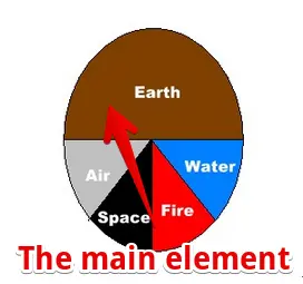 Main element, Earth, Water, Fire, Space & Air.