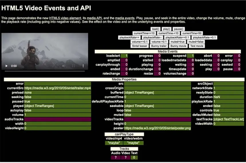 HTML5 video events and API.