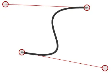 Bezier curve in S.