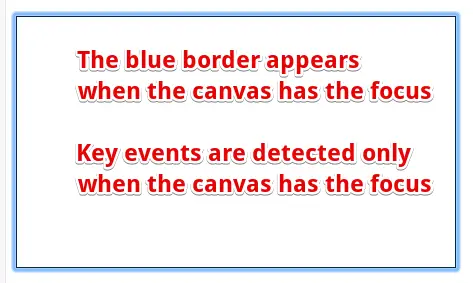 A border appears when the canvas has the focus.