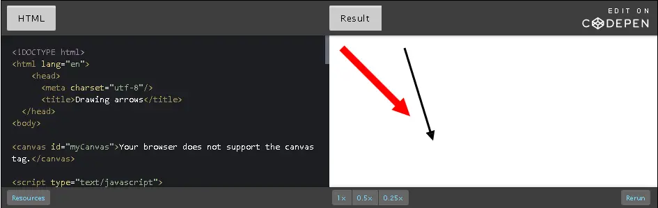 Function to draw arrows.