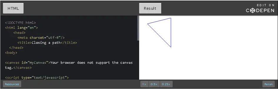 Example on closing a path in a drawing.