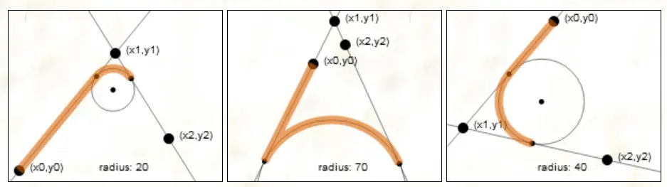 There are three (3) diagrams, all drawn on canvas dynamically. The arcTo really uses carTo() with reduced alpha, and the rest of the diagram is calculated in JavaScript and drawn with lineTo and arc.