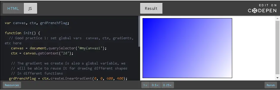 Example 5 draw same rectangle with the canvas size.