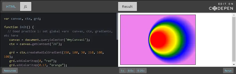 Effects from 2nd circle center to the right of the 1st circle center.